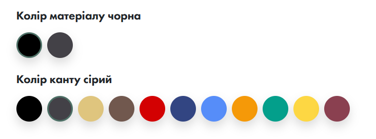 Килимки Ева комплект 1 і 2 ряд (крапля) - Зображення 6